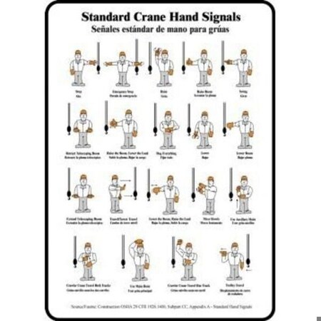 Accuform Safety Sign  STANDARD CRANE HAND SBMEQM541XV SBMEQM541XV